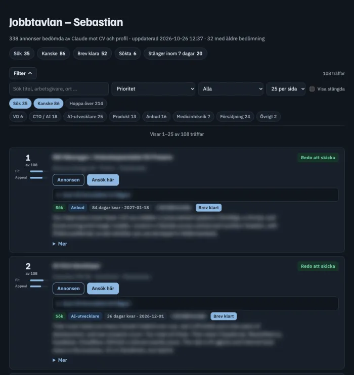 Job board with ranked ads; employer names and comments blurred